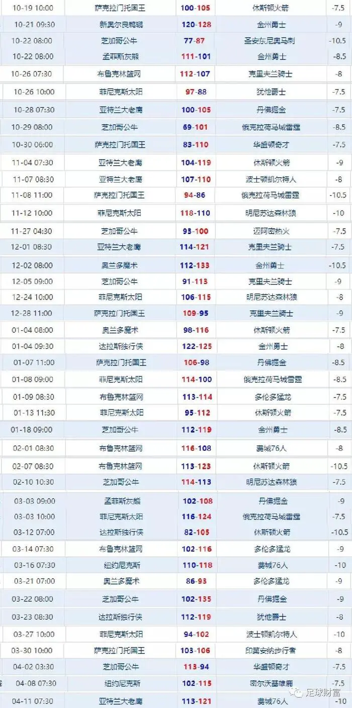 如何在篮球训练中有效应对压力?_2